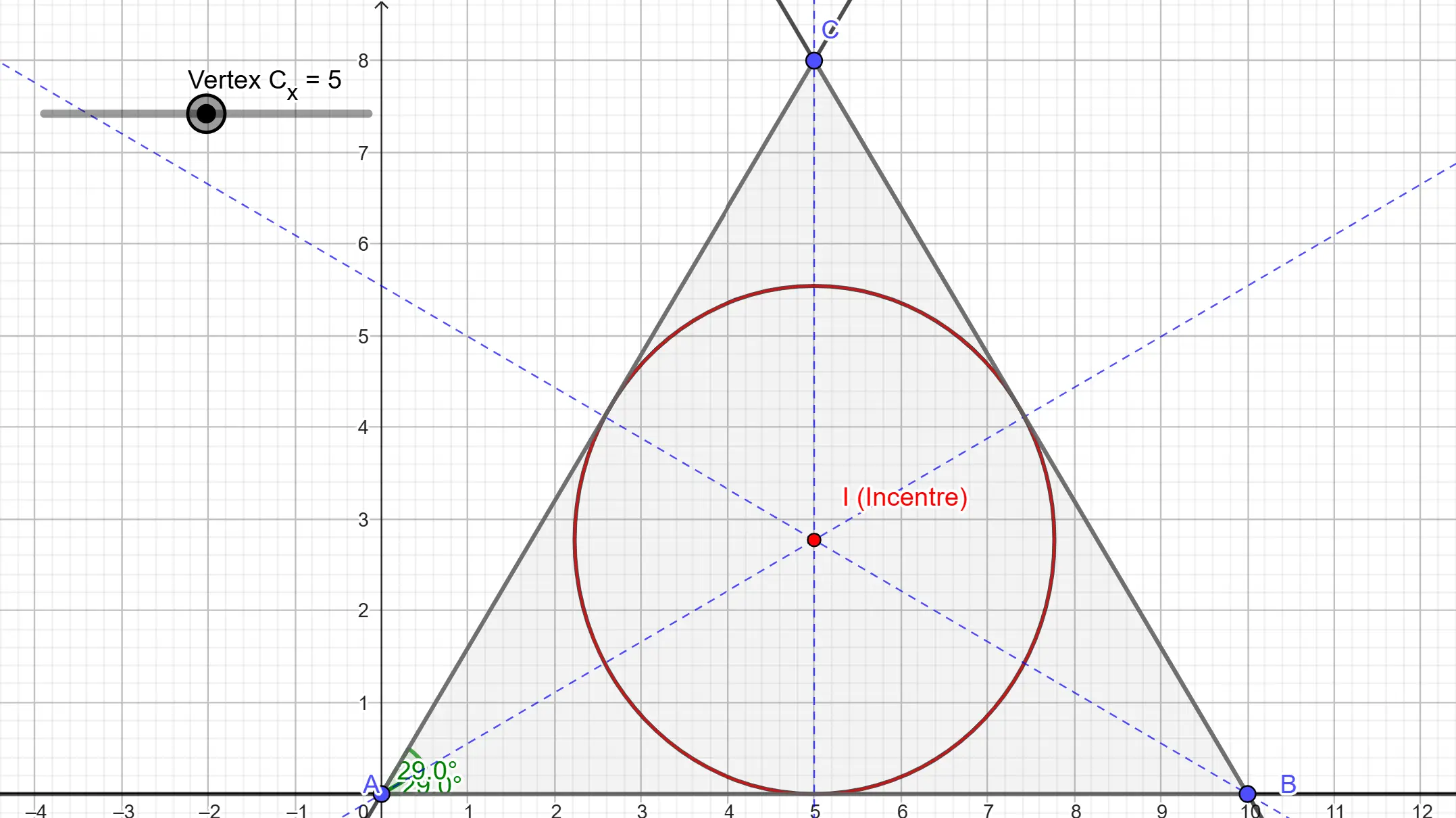 Incentre (內心) — click to explore